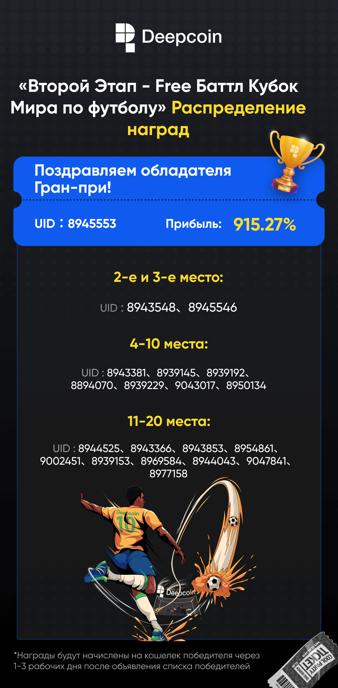 Leaderboard-post-ru.png