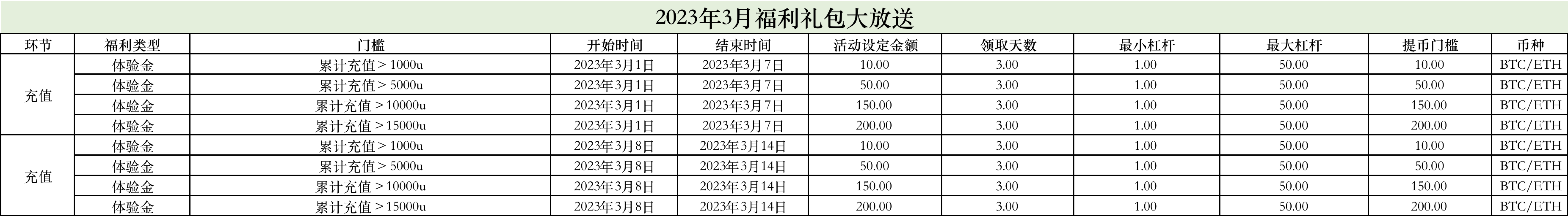 2023.3__-cn.png