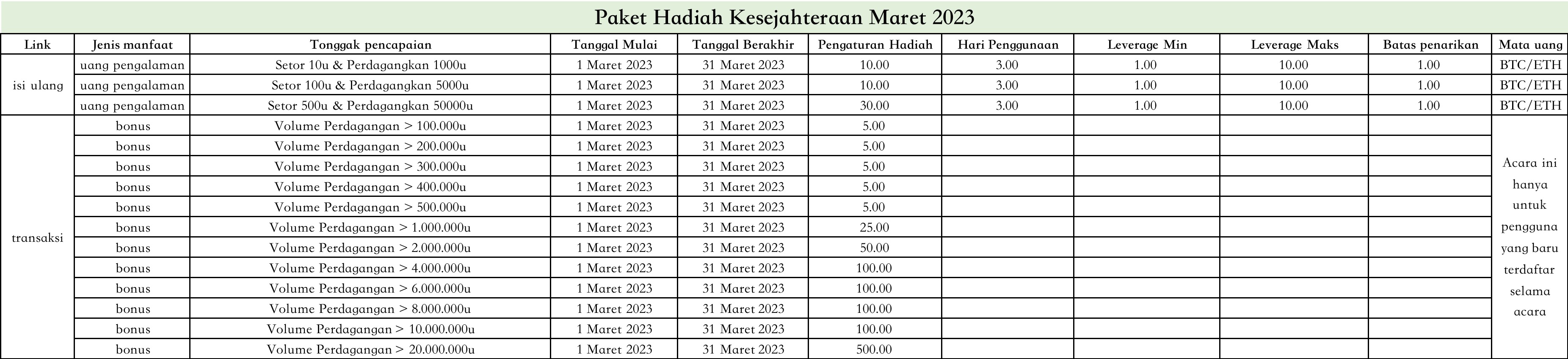 2023.3__-idn.jpg