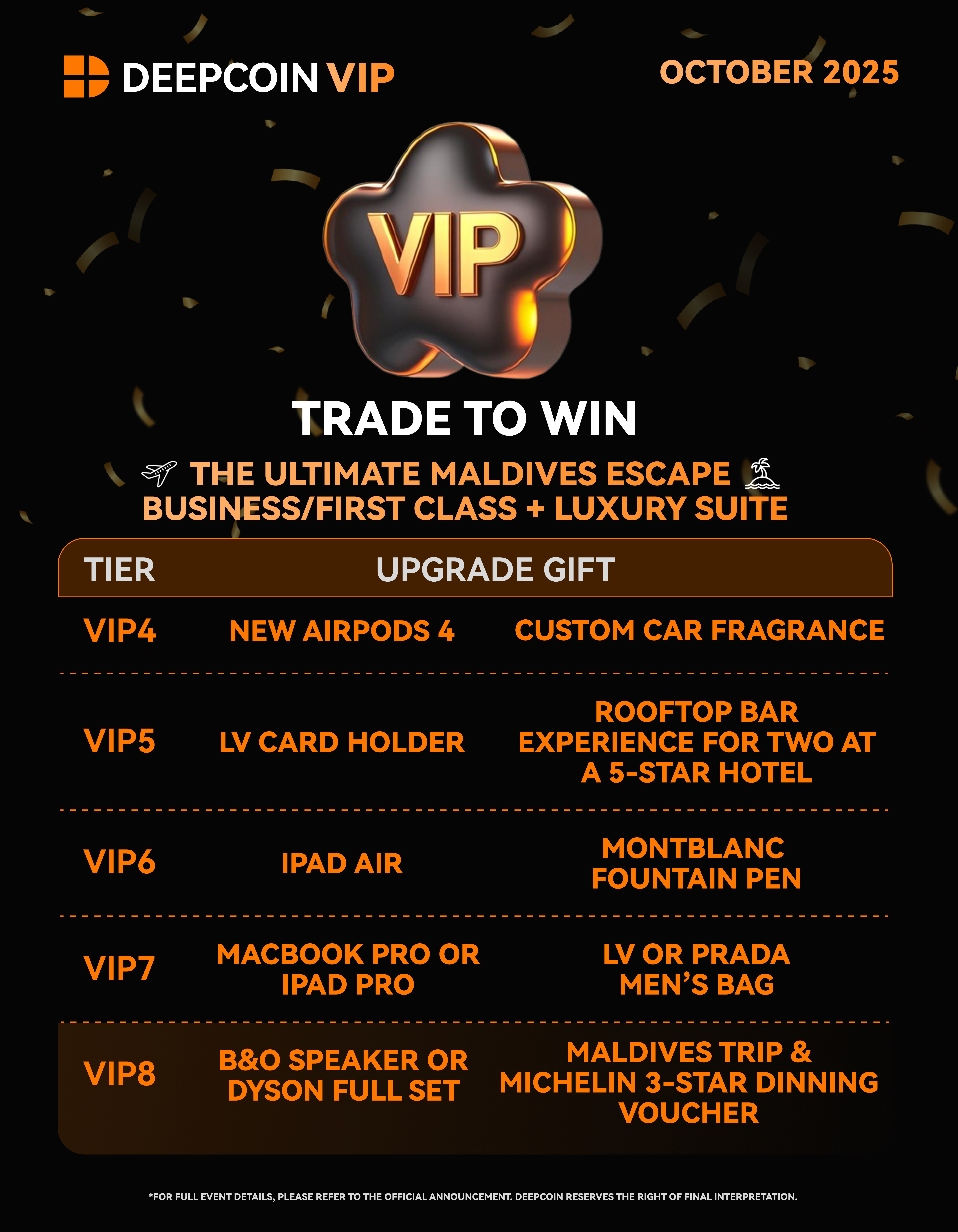 Deepcoin VIP poster - OCT.png